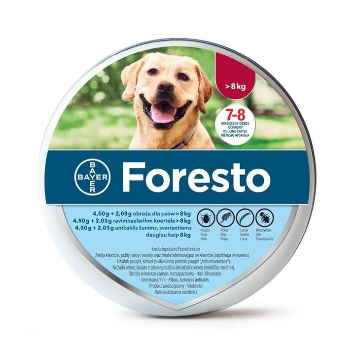 Analiza jakości obroży przeciwpchelnej