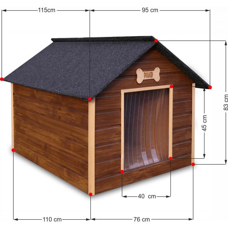 Budowa budy krok po kroku