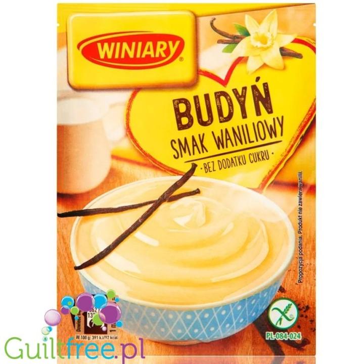 Alergie pokarmowe u psów