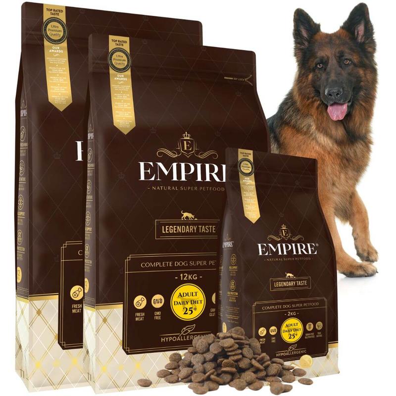 Składniki odżywcze w karmie dla psa